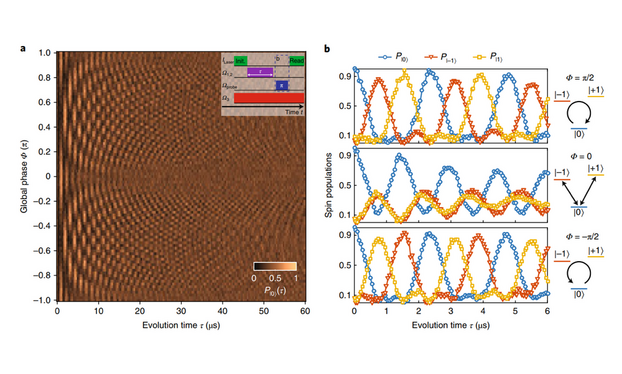 Nature of physics pdf image